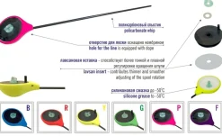 Akara Melody Mormuskavapa Pinkki