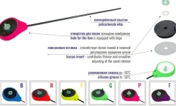 Akara Sport Mormuskavapa Pinkki