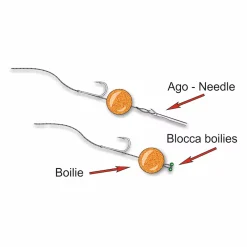 Boiliestoppari koko S