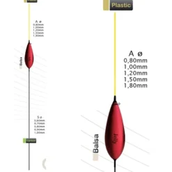 Jolly 1,5g (6x20) 3kpl