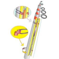 Onkilaitteen vapakiinnitys koukuilla