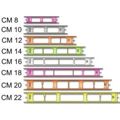 Onkipohja 9525L pituus 25cm leveys 30mm