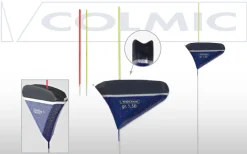 Spoiler 4g virtaavan veden koho