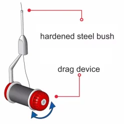 Stonfo Elite Bobbin Spigotti