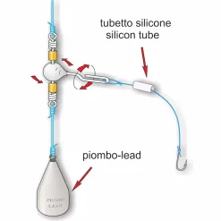 Stonfo Haarakappale perukkeelle 49 kg 110 lbs 2kpl