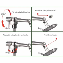Stonfo Transformer Perhonsidontapenkki